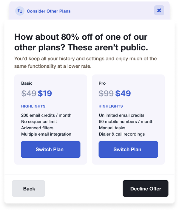 Initial Offer interface showing various retention options